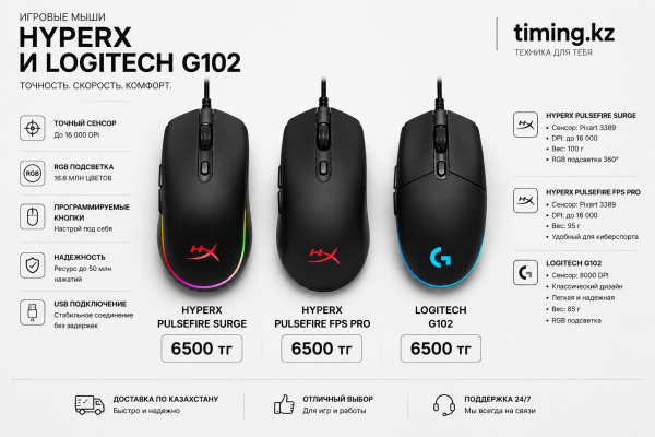 Игровая мышь Logitech G102/HyperX Pulsefire Surge/HyperX Pulsefire FPS Pro
